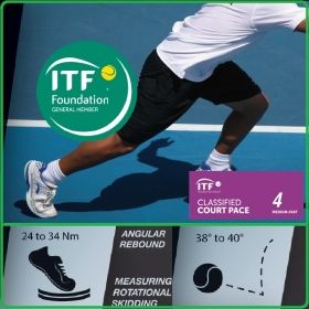 Masters 500 Cushion Акрилна система за спортни терени и игрища Ecoplas