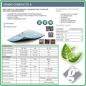 Декор Conducto S на Grabo електростатична хомогенна PVC настилка на рула, 2.0mm