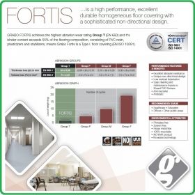 Цвят Cactus T Fortis на Grabo хомогенна винилова настилка на рула, 2.0mm PVC