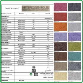 Цвят - 383 - 677 - 275 - Acoustic 7 Mineral, Противошумен винил на рула, 3.2x0.7mm, PVC от Grabo