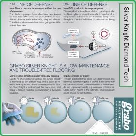 Цвят - 2075 - 378 - 855 - Natural Acoustic 7, от Silver Knight, антибактериално ПВЦ на рула, 3.2x0.7mm, Grabo